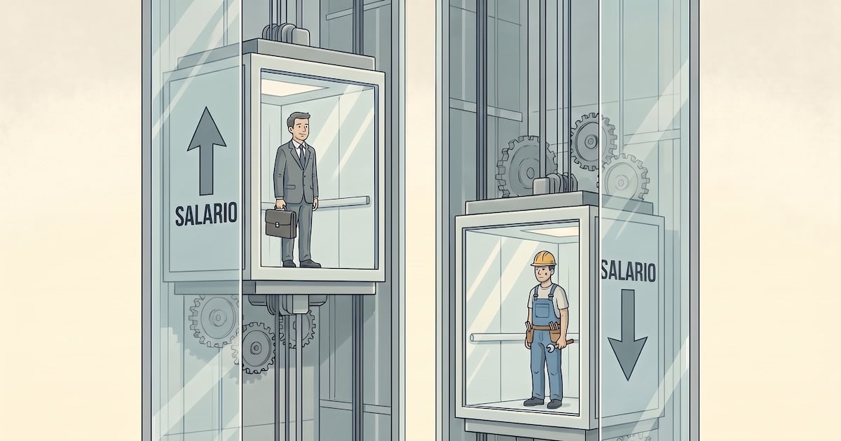 Once distritos del país concentran salarios privados formales que no alcanzan a cubrir la canasta básica familiar