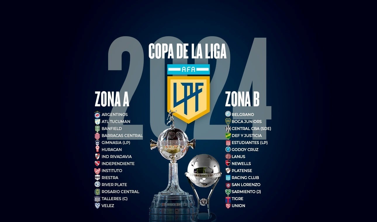 Con goleadas y varias sorpresas, comenzó el Torneo Apertura: todos los resultados de la primera jornada