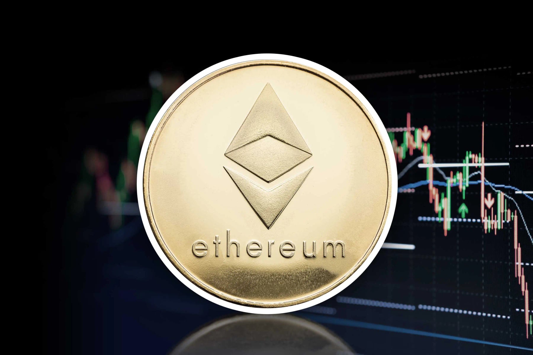 Cómo ha cambiado el valor de la criptomoneda ethereum en el último día