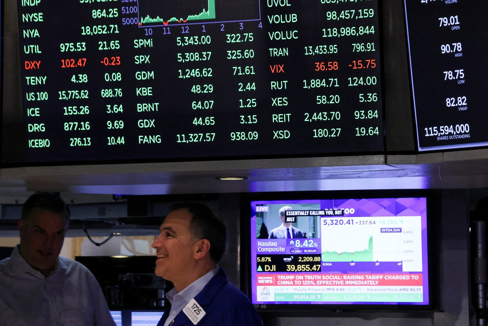 Expectativa en alza: una licitación exitosa podría disparar los bonos y aliviar el riesgo país.
